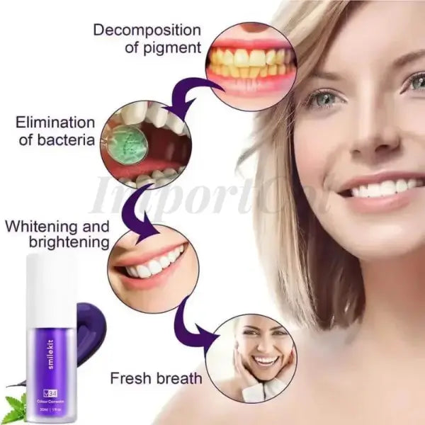 SmileKit™ | Crema Dental Blanqueadora