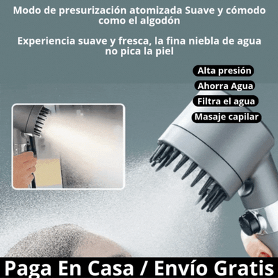 Cabezal Ducha de Alta Presión